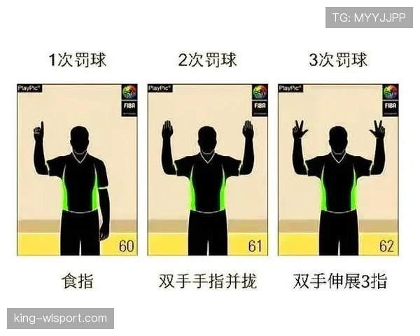 体育道德犯规如何界定?裁判依据什么规则出牌? 体育道德犯规如何界定?裁判依据什么规则出牌?