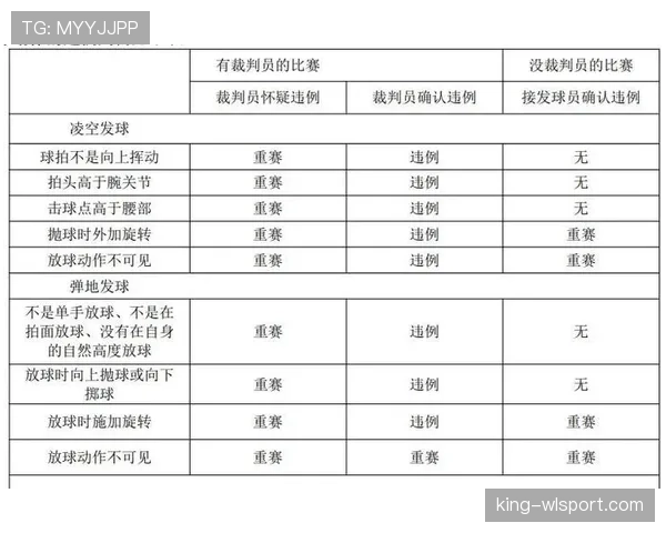 延误比赛违例是什么规则？新手必知的判罚标准解析