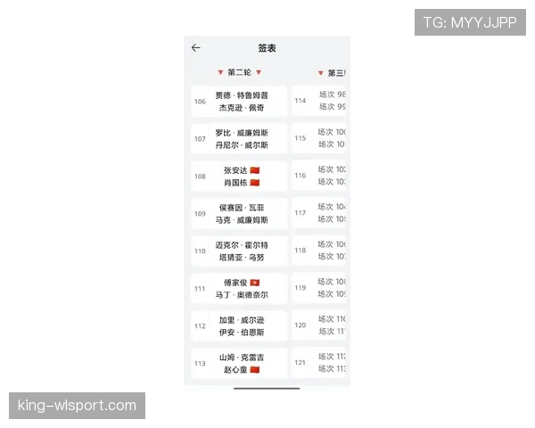 2026世界杯小组前二如何晋级32强 2026世界杯小组前二如何晋级32强