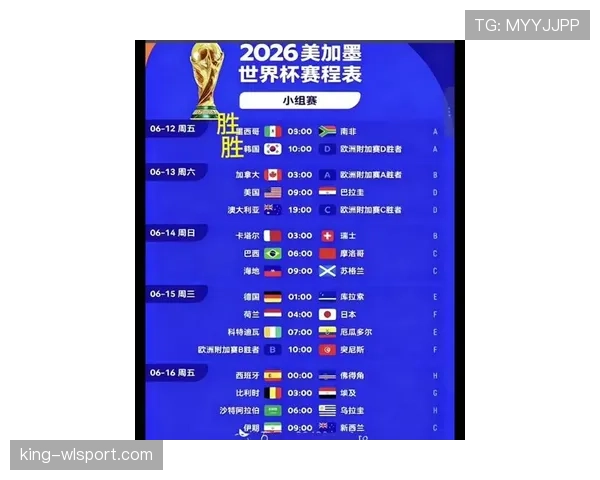2026世界杯晋级路线图是抽签决定还是成绩决定