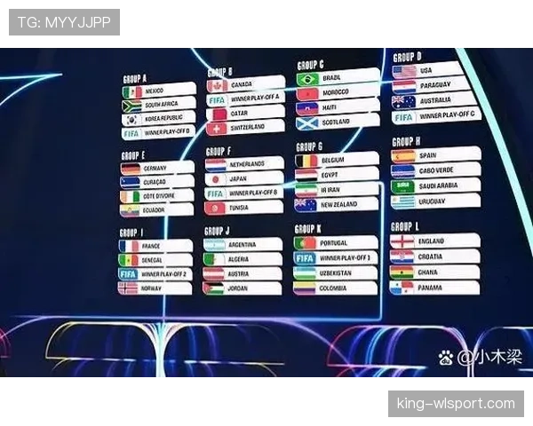 突尼斯2026世界杯阵容预测及出线形势分析 突尼斯2026世界杯阵容预测及出线形势分析